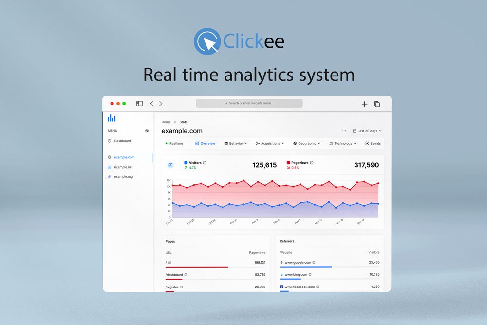 Real time analytics system